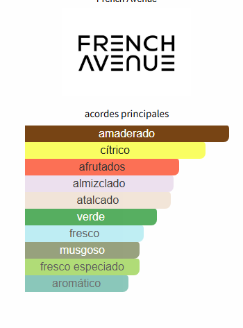 Aether French Avenue para Hombres y Mujeres